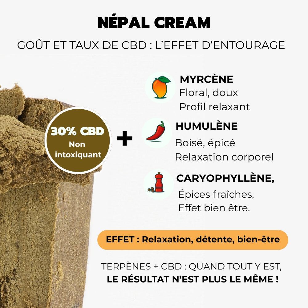 Hash Fusion - Pack Résine